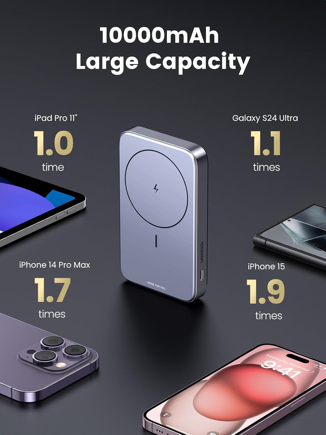  UGREEN 10000mAh Magnetic Power Bank